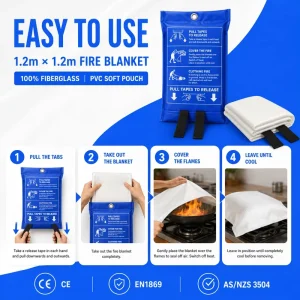 1.2m * 1.2m Fiberglass Fire Blanket with Wall Mount PVC Pouch for Home Kitchen Fire Protection