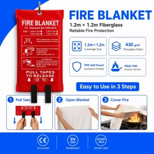 1.2m PVC Pouch Fiberglass Fire Blanket 430gsm Emergency Fire Suppression Blanket for Kitchens