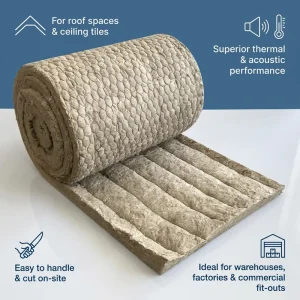 120k Fire Protection Residential Sound Resistance R Value Mineral Wool Insulation Vs Fiberglass Rock Wool Specification