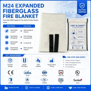 1M * 1M Expanded Fiberglass Fire Blanket M24 Emergency Fire Control Blanket with Pull Tabs Factory Direct