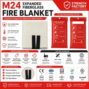 1M * 1M M24 Expanded Fiberglass Fire Blanket Compact Folded Fire Emergency Blanket with Black Pull Tabs