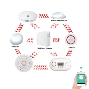 ANKA Wireless Smart Tuya Fire Alarm System WiFi Smart Base Station Gateway Home & Office Security Solution Easy Installation
