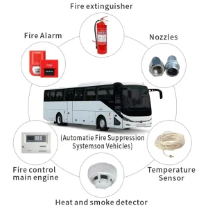 Automatic Vehicle Fire Extinguishing System