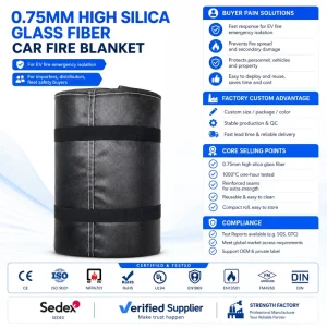 Automotive Fire Blanket Industrial Grade EV Safety Equipment OEM Bulk Supply
