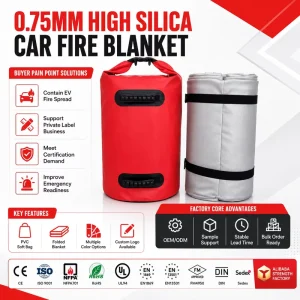 Automotive Fire Protection Blanket High Temperature Resistant 0.75mm OEM Supplier