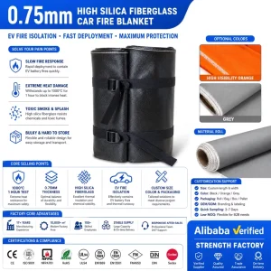 Automotive Fire Protection Blanket High Temperature Resistant OEM China Factory