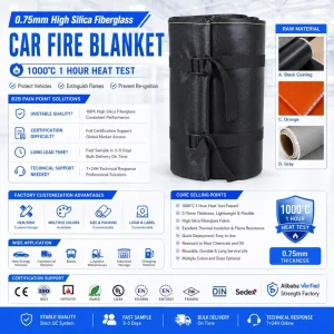 Automotive Fire Safety Blanket High Silica Fiberglass OEM Bulk Supply Factory Direct