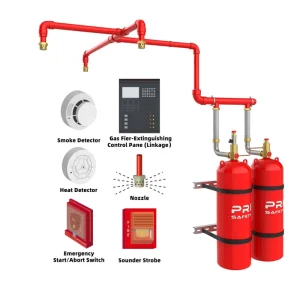 Clean Agent Fire Suppression System FM200 HFC 227EA FK 5112 For 1230 Steel Fire Fighting System For Server Room