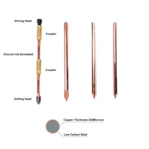 Copper Clad Steel Earthing Ground Rod High Conductivity Anti corrosion UL467 Standard