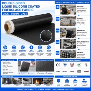 Double Sided 300g Silicone Coated Fiberglass Fabric 0.8mm 3784 for Fire Curtains