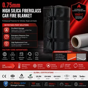 EV Battery Fire Containment Blanket High Temperature Resistant Fiberglass