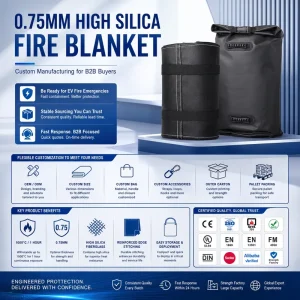 EV Battery Fire Isolation Blanket High Temperature Resistant OEM Custom Manufacturer