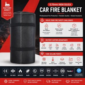 EV Fire Isolation Blanket 0.75mm Fiberglass High Temperature Protection Factory