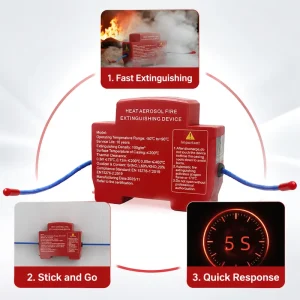 Eco friendly Din rail Aerosol Fire Extinguisher for Electrical Panels