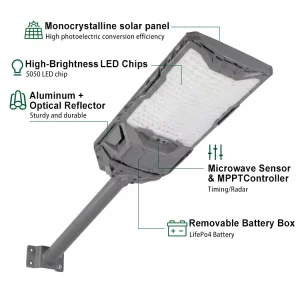 Emergency Ready 400W IP67 LED Solar Street Light Auto Timer Outdoor Camping Tent Event Temporary Lighting