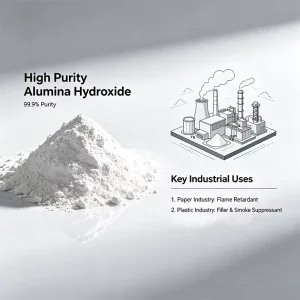 Environment Friendly Aluminum Hydroxide Flame Retardant Raw Material for Insulating Board Paint Coating Resin