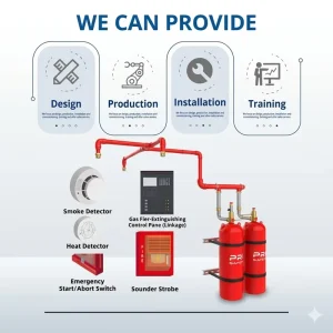 FK-5-1-12 Clean Agent Fire Suppression System Stainless Steel for Data Centers and Server Rooms