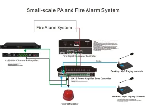 Fire Alarm System PA System a Complete Set Simple Installation