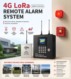 Fire Alarm Systems and Smoke Detectors Wireless with Control Panel Portable ABS Material