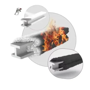 Fireproof Foam Coating Heat Insulation Flame Retardant Properties for Indoor Outdoor Use Aesthetically Pleasing Strong Adhesion
