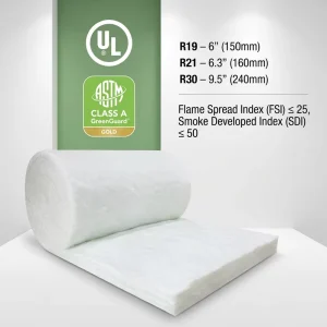 GreenGuard Gold White Glass Wool Insulation Roll R21 for Soundproofing and Thermal Insulation Fireproof Low itch Formula