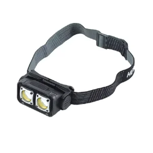 High Power LED Headlamp 600 Lumens Type C Fast Charging IPX4 Waterproof Mini Light Weight Headlight with Motion Sensor