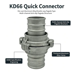 High Pressure Firefighter Fittings Professional Russian Style Fire Coupling 2 Inch Fire Hose Quick Connector