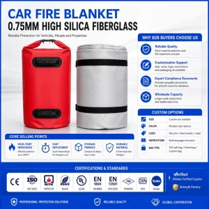 High Silica Fiber Fire Blanket EV Safety Industrial OEM Bulk Manufacturer