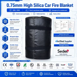 High Temperature Fire Blanket EV Fire Isolation Solution 0.75mm Fiberglass