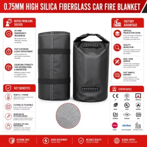 Industrial Fire Suppression Blanket High Silica Fabric for EV Fire Emergency Solution