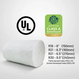 LEED Certified Energy Star Customizable White Fiberglass Insulation Roll Zero Formaldehyde Sound Insulation R Value Available