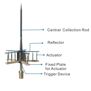LY30Z Lightning Arrester for Towers Buildings Grounding Device Lighting Protection System Lightning Rod ESE