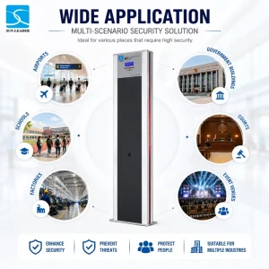 New Designed Portable Metal Detectors Multi Zone Portable Single Panel Security Walk Through Metal Detector Gate