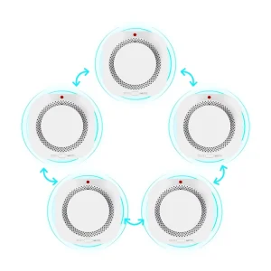 OEM ODM Interconnected 3-Pack Photoelectric Smoke Detector With EN14604 UL217 Certification 20-40sq M Coverage