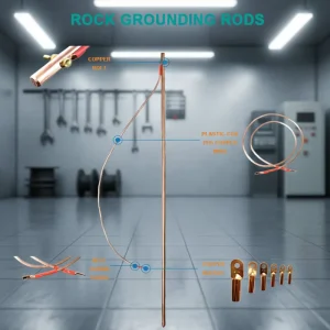 Pure Copper Grounding Rod for African Power Construction Lightning Protection Project