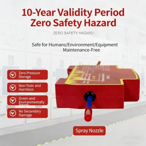 Rail Mounted Hot Aerosol Lightning Protection Automatic Distribution Box Vehicle Mounted Engine Fire Extinguishing Device