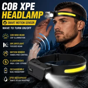 Rechargeable LED Headlamp with Motion Sensor Hand Wave On Off 5 Lighting Modes Headlight for Camping Hiking Outdoor Use