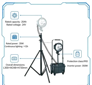 Rechargeable Searchlight Halogen Work Portable Light Inverter Output Construction Site High Brightness Floodlight IP65 Rated 24V