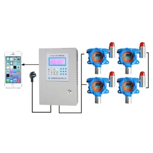 SC K810B Industrial Fixed Online Infrared Gas Detector LCD Display 16 Channels ISO Certified High Accuracy Sound Light