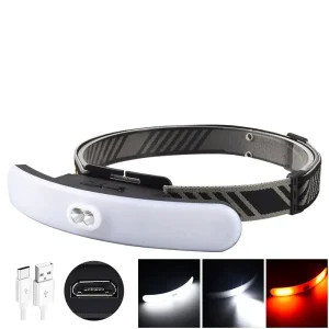 Super Bright COB Rechargeable Lithium Ion Battery LED Headlamp Wide Angle Torch Headlight for Fishing and Camping