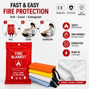 UKCA CE EN 1869 Fire Blanket 1.2m x 1.2m Silicone Coated Fiberglass UK Standard Emergency Fire Fighting Blanket