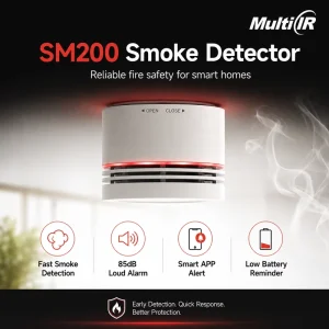 WiFi Zigbee Matter Smoke Detector Tuya Smart App Fire Alarm 85dB Loud Siren Photoelectric Smoke Sensor Battery Operated
