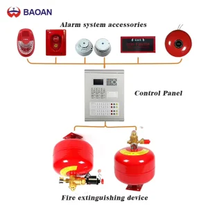 XQQC1.6-BA Fire Extinguisher Valve Flexible Stainless Steel Cast Iron Portable Fire Suppression Device for Class A/B Fires